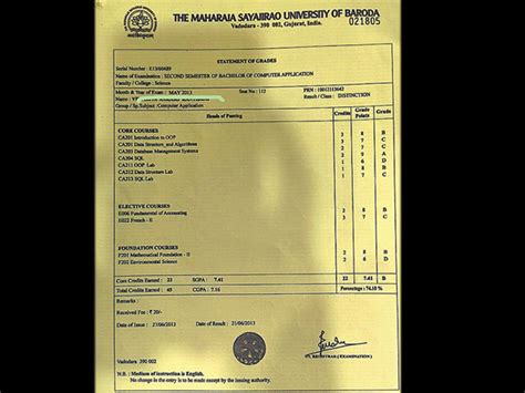 2 Sutradhars from Canada-London created 60 fake marksheets of 11 ...