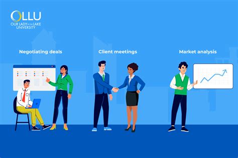 Jobs MBA Graduates 的图像结果