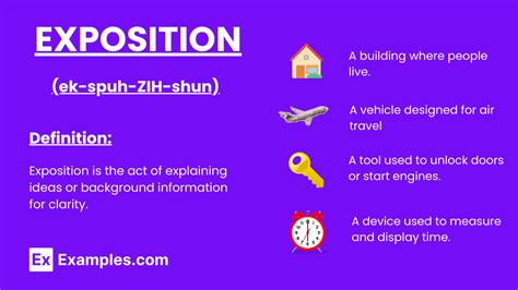 Image result for Exposition Writing