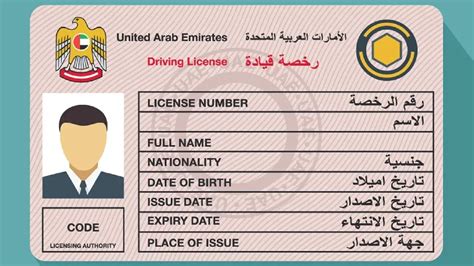 Uae Driving License Renewal,യുഎഇ ഡ്രൈവിങ് ലൈസൻസ് പുതുക്ക ...