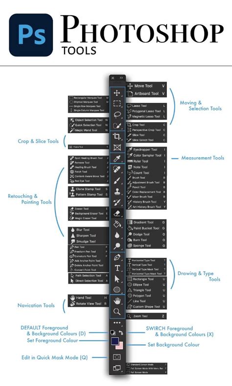 Image result for PsTools Tutorial