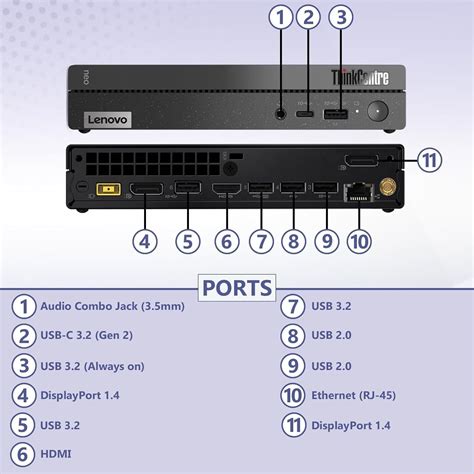 Lenovo ThinKCentre neo 50q Gen 4 Tiny 1L Business India | Ubuy