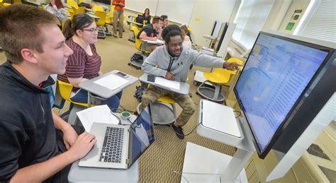 Image result for Business Programming Class