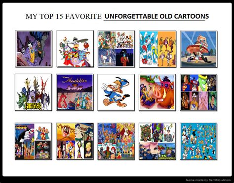 Image result for Old Cartoon Channel
