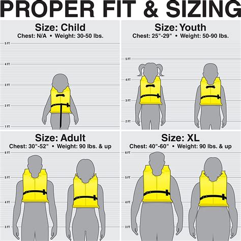 Seachoice Type II USCG Approved Adult Life Vest - Multiple Sizes & Colors - Orange | Buy Now ...