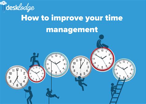 Improve Time Management 的图像结果
