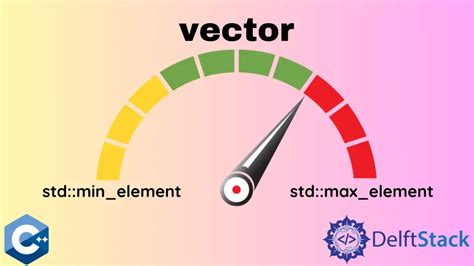 Image result for Vector Min Max Fit