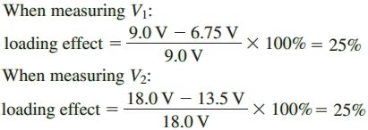 Loading Effect Normal 的图像结果