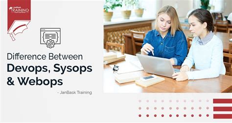 Image result for Chef Cooking Tutorial