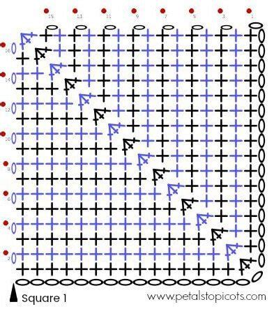 Image result for How to Path Java Step by Step