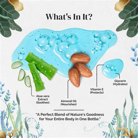 Buy Aqua Body Wash Online for Deep Cleanse & Glow – Rubz