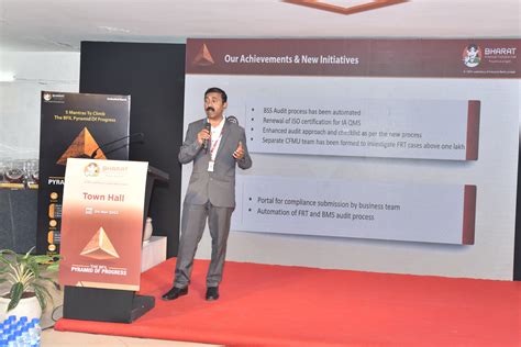 Bharat Financial Inclusion Limited - A 100% Subsidiary of IndusInd bank ...