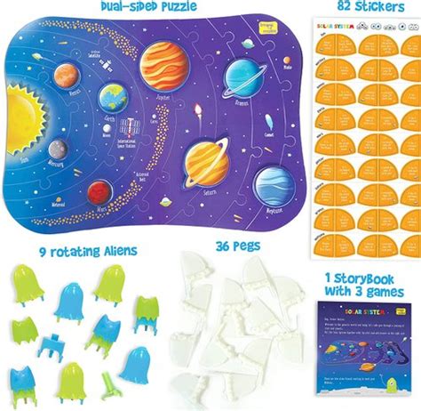 htconline.in| Imagi Make Mapology Solar System Kit - MP32