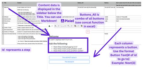 Image result for Microsoft Excel Tutorial Decision Tree