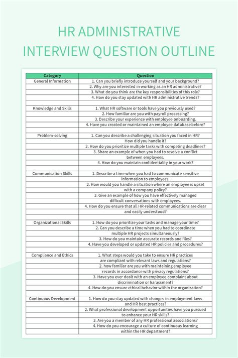 Interview Outline Sample 的图像结果