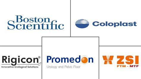 Image result for Erectile Dysfunction Devices