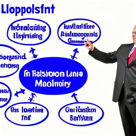 Image result for Leadership Role Model Examples