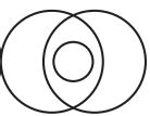 Which of the following diagram indicates the best relationship between ...