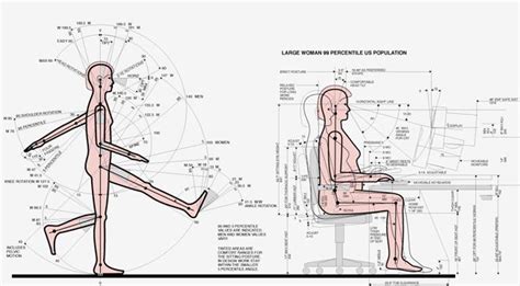 Image result for Data Collection Procedure Quantitative Example