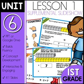 Image result for Solving Word Problems Using Tape Diagram Part 1