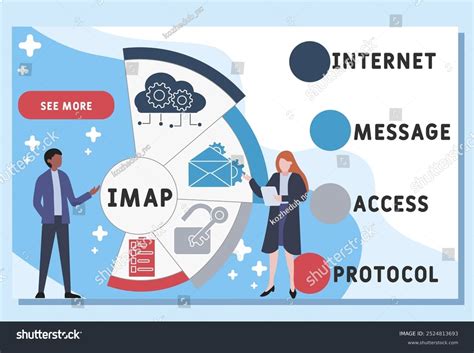 Internet Message Access Protocol 的图像结果