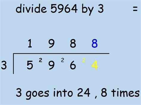 Image result for Bus Stop Division Sum Symbol