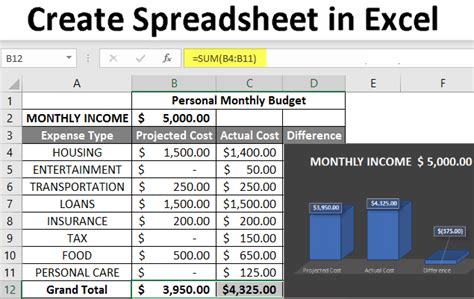 Image result for Create Spreadsheet Using Excel