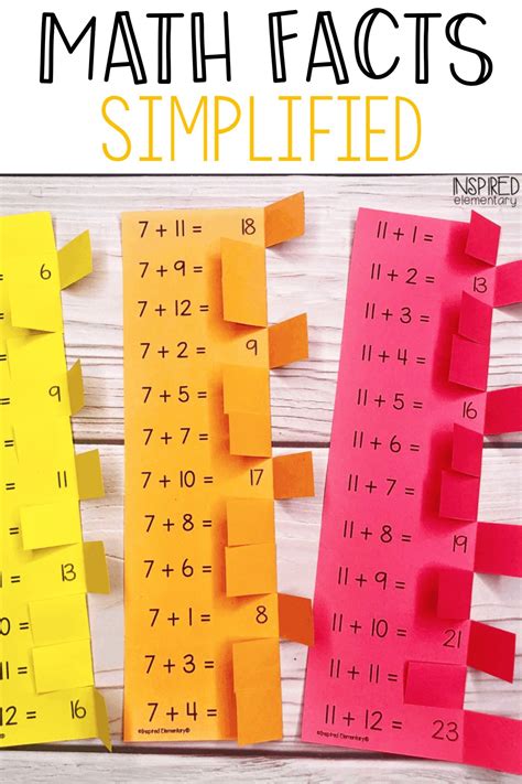 Math Facts On Numbers 的图像结果