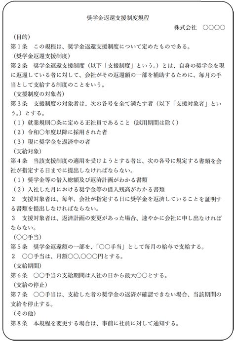 Convert Java Object into JSON に対する画像結果