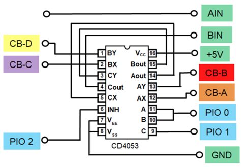 Multichannel analog inputs for the ADALM1000 Using the CD4053 [Analog ...