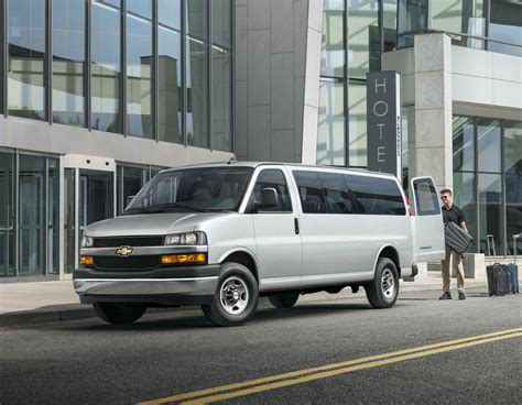 Image result for Chevy Van Tutorial