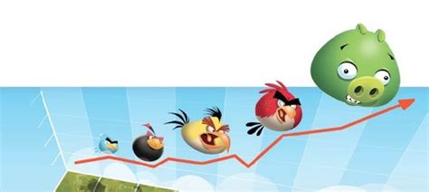 Image result for Angry Birds Maker Tutorial