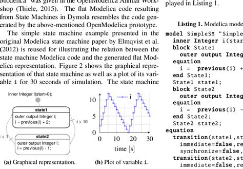 Python Simple State Machine 的图像结果