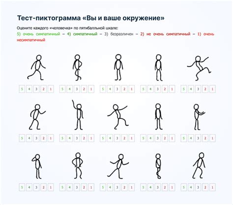 Методы Оценки Коммуникативных Навыков Кандидатов и Сотрудников