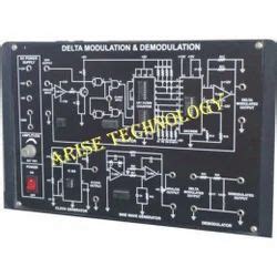 Image result for To Study Delta Modulation and Demodulation Using Trainers Kit