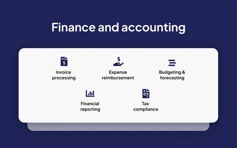 Business Process Management Examples 的图像结果