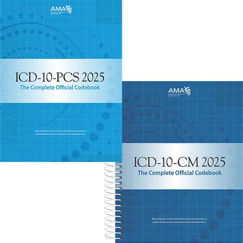 Image result for CPT Coding Guidelines 2020