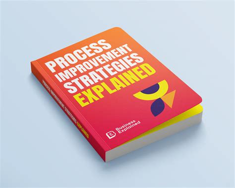 Image result for Strategic Management Explained