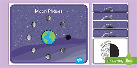 Printable Moon Phases Posters | Moon Phases Resources