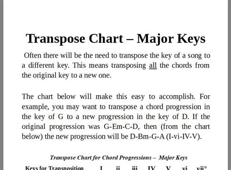 Key Lab Transpose 的图像结果