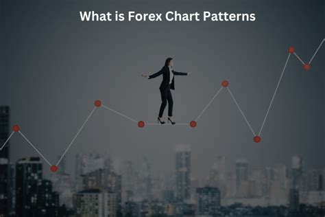 Image result for Forex Trading Chart Patterns