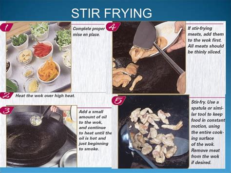 Image result for Examples of Dry Heat Cooking