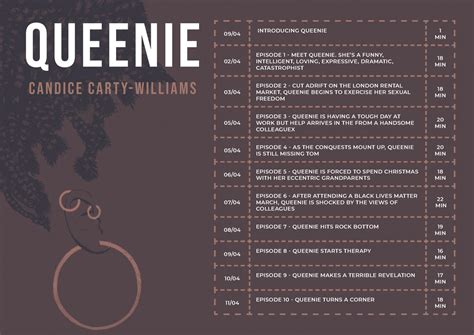 Image result for Custom InDesign Tables