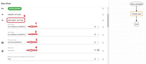 Image result for Create Google Admin Account