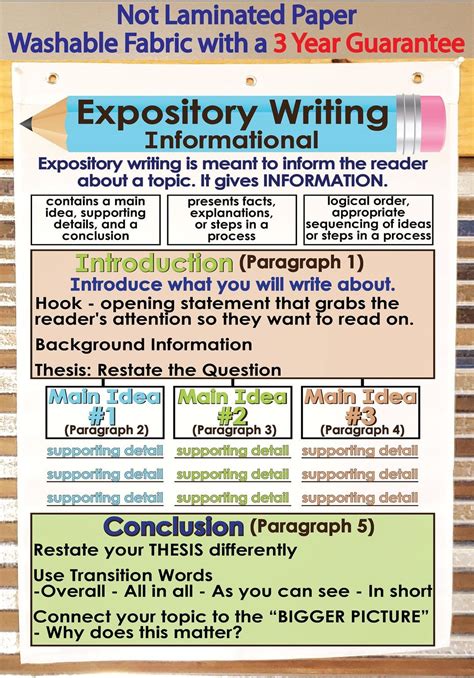 Expository Writing Anchor Chart: Fabric Classroom Decor - Etsy | Expository writing anchor chart ...