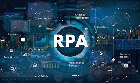 risks of robotic process automation