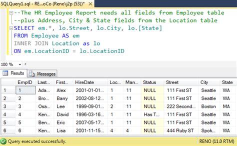 Image result for SQL Server Code Review
