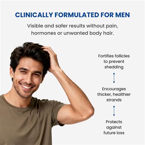 Forchics ForHair- Men Hair Growth Spray – Stimulates New India | Ubuy