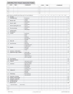 DRIVING TEST FAULT ANALYSIS FORM - Ideas 4 ADIs - Ideas4adis Co - Fill ...