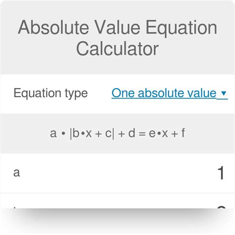 Image result for Absolute Value Functions Calculator